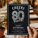 Suche nach tafel geburtstag einladungen Modern