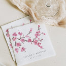Suche nach cherry blossom papierservietten Rosa
