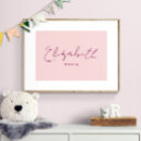 Suche nach babynamen Kinderzimmer