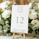 Suche nach renaissance tischkarten Elegant