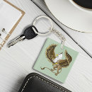 Suche nach dungeons schlüsselanhänger Fantasie