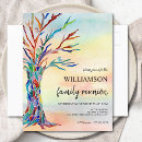 Suche nach zusammenkommen einladungen Jede person