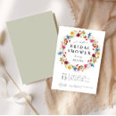 Suche nach nicht krank von ihnen einladungen Aquarell