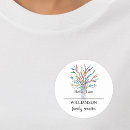 Suche nach family aufkleber Jede person