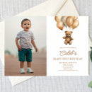 Suche nach benutzerdefinierbar geburtstag einladungen Für kinder