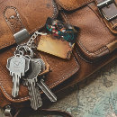 Suche nach viktorianisch schlüsselanhänger Jede person