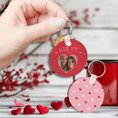 Suche nach valentin schlüsselanhänger Für alle