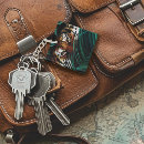 Suche nach wildkatze schlüsselanhänger Dschungel