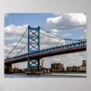 Suche nach benjamin franklin poster Philadelphia