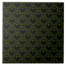 Suche nach polka dots fliesen Kreise