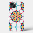 Suche nach muslim iphone hüllen Muster