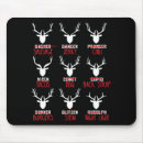 Suche nach rentiere mousepads Hirsche