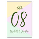 Suche nach cocktail party tischkarten Für alle