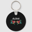 Suche nach aloha schlüsselanhänger Retro