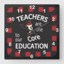 Suche nach klassenzimmer uhr wanduhren Zitat