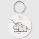 Suche nach allein schlüsselanhänger Wütend