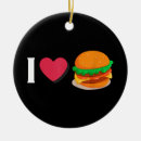 Suche nach burger ornamente Essen