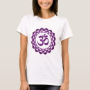 Suche nach lotus kleidung Mandala