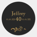 Suche nach männchen aufkleber Für alle