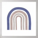 Suche nach blauer bogen poster Bögen