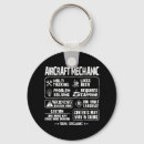 Suche nach mechanisch schlüsselanhänger Mechanik