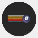 Suche nach table aufkleber Billard