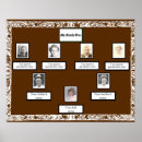 Suche nach brauer poster Braun