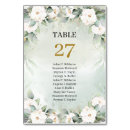 Suche nach vintage rosen tischkarten Gäste