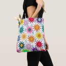 Suche nach duschen taschen Für alle