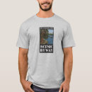 Suche nach landschaftlich tshirts Jede person