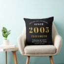 Suche nach 20 geburtstag kissen Für alle