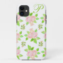 Suche nach altmodisch iphone hüllen Monogramm