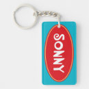 Suche nach sonny Mann
