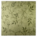 Suche nach 1834 96 fliesen Endpapers