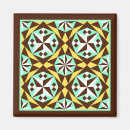 Suche nach vintages muster magnete Jede person