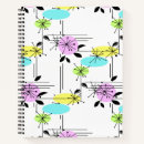 Suche nach türkis kleine notizbücher Für sie/ihn