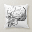 Suche nach gothic dekokissen Paar