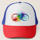 Suche nach spektrum kappen Regenbogen