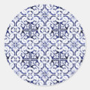 Suche nach keramik aufkleber Muster