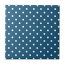 Suche nach spots fliesen Polka dots