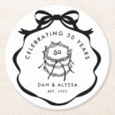 Suche nach prost untersetzer Für sie