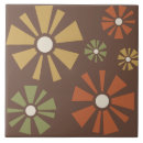 Suche nach retro 50er fliesen Moderne