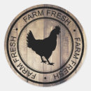 Suche nach planks aufkleber Rustikal