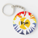 Suche nach anhänger buttons Geburtstag