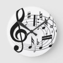 Suche nach zeit für musik wanduhren Anmerkungen