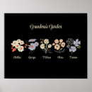 Suche nach blumenillustrationen poster Für sie