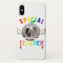 Suche nach uni iphone hüllen Zurück zur schule