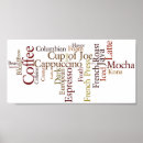 Suche nach cappuccino poster Espresso