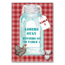 Suche nach glas tischkarten Land