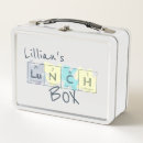 Suche nach metallisches element Wissenschaft